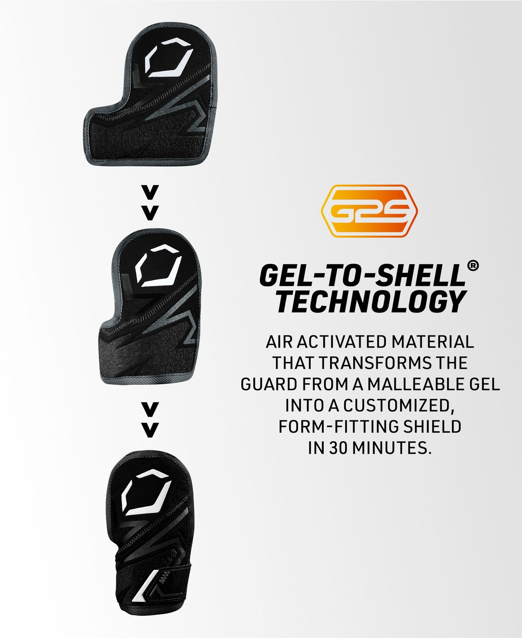 Pro-SRZ™ 3.0  BATTER'S HAND GUARD