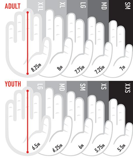 FRANKLIN JEWEL EVENT 2022 MLB ALL STAR GAME CFX PRO BATTING GLOVES